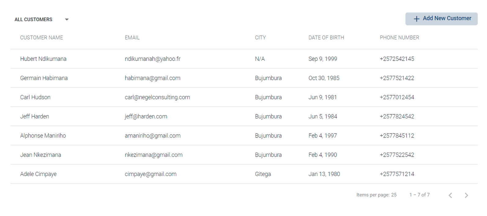 Customer details