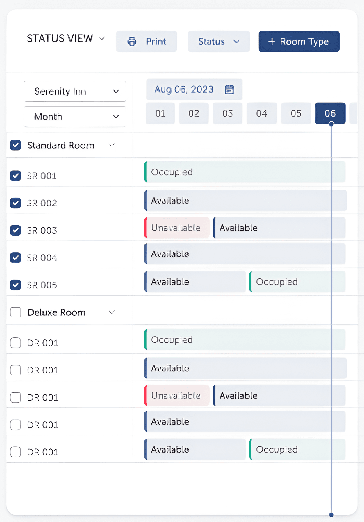 The Leapa room status board, showing which rooms are occupied and which are free